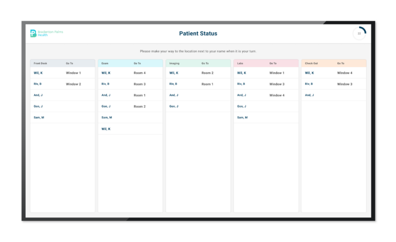 automation for patient navigation